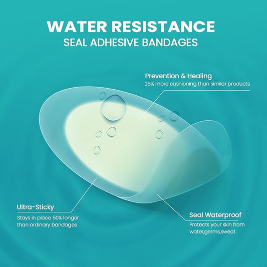 Waterproof Hydrocolloid Gel Blister Bandages - Pads for Heel, Foot, Toe & Feet - Gel Blister Cushions for Prevention & Recovery (32ct, Heel Pack)