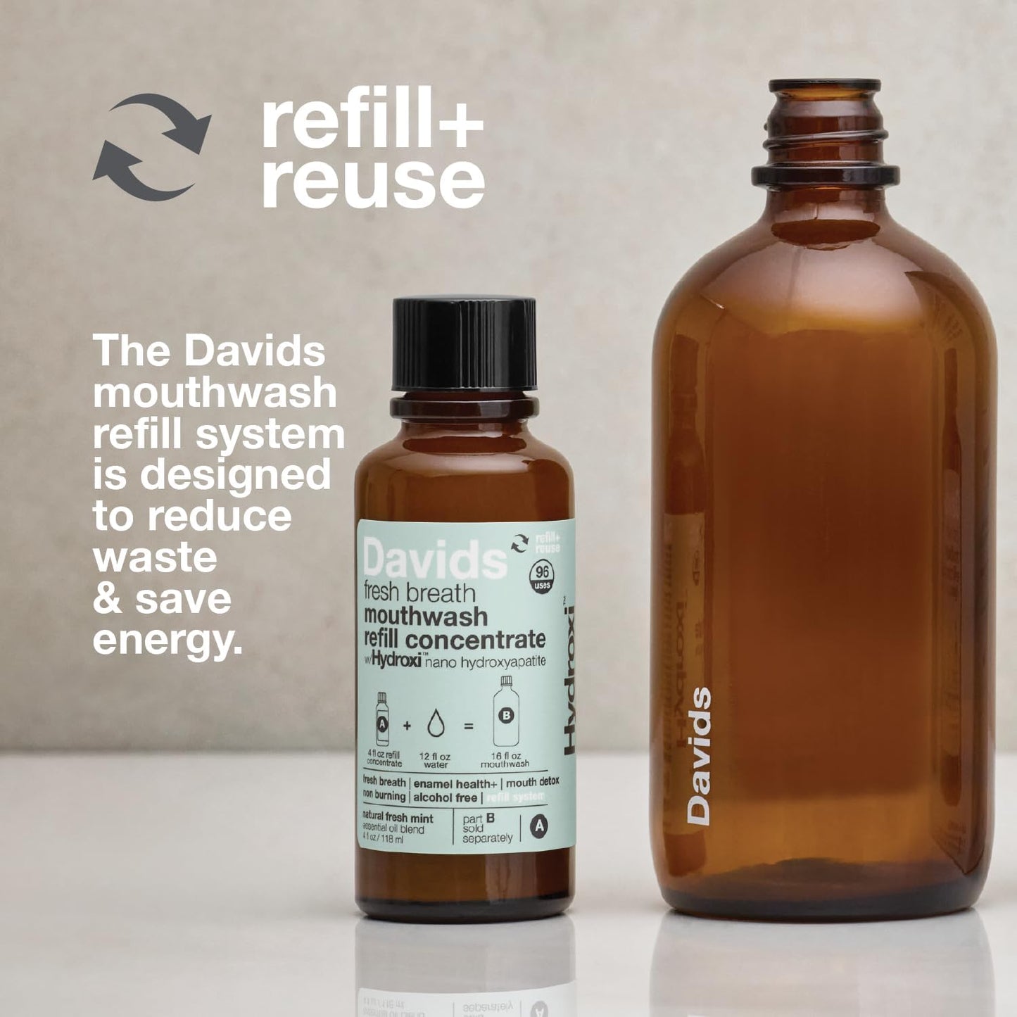 Davids Hydroxi Fresh Breath Mouthwash Starter Kit, Alcohol-Free, Fluoride-Free, Nano-Hydroxyapatite for Remineralizing & Enamel Health, Relieves Dry Mouth, Fresh Mint, 16 fl oz