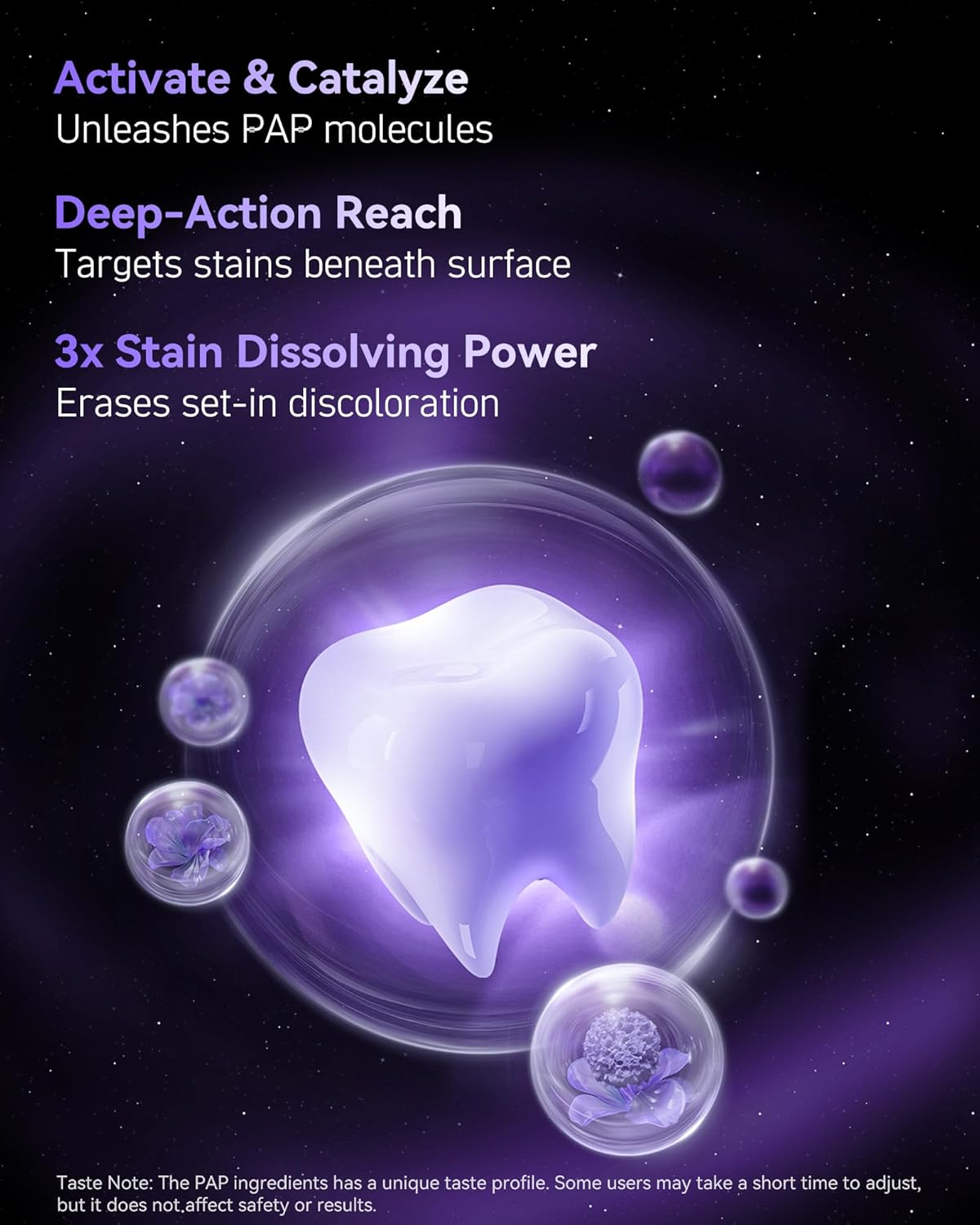 Pap Teeth Whitening Toothpaste, Hydroxyapatite Enamel Repair for Sensitive Teeth & Gums, Fluoride-Free, 28 Days Brightening, Flower Mint, 2.6oz (Pack of 4)