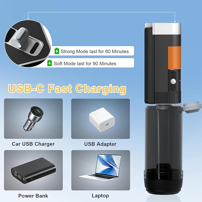 SoulBay Portable Bidet for Travel, 400ml Large Capacity Rechargeable Electric Personal Toilet Handheld Sprayer Bidet with Max 680ml/Min High Pressure, Waterproof, Your Hygiene On-The-Go