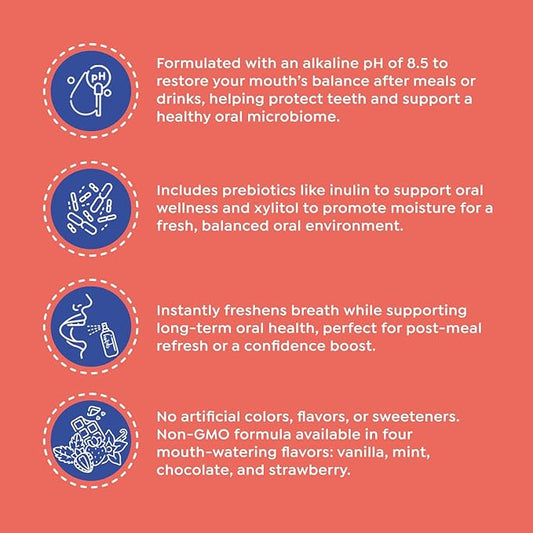 SuperMouth Fluoride-Free Mouth Spray – Alkaline, Sugar-Free Formula with Prebiotics & Xylitol – Gentle for Kids, Adults & Pregnant Women – Freshens Breath, 4 Refreshing Flavors