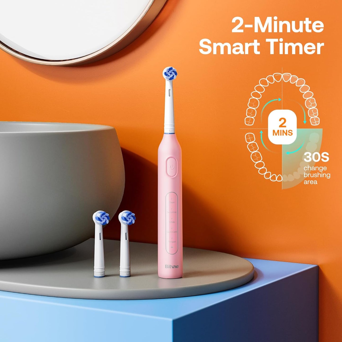 Bitvae R1 Rotating Electric Toothbrush with 8 Brush Heads for Adults and Kids, 5 Modes Rechargeable Power Toothbrush, 3 Hours Fast Charge for 60 Days, Brushing Timer, Pink