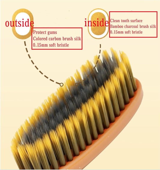 Adult Extra Soft-bristled Toothbrush Bamboo Charcoal, Long Toothbrush Head,Periodontist Design Tapered Bristles for Sensitive Teeth & Receding Gums.【Extra Soft, 10 Count (Pack of 1)】