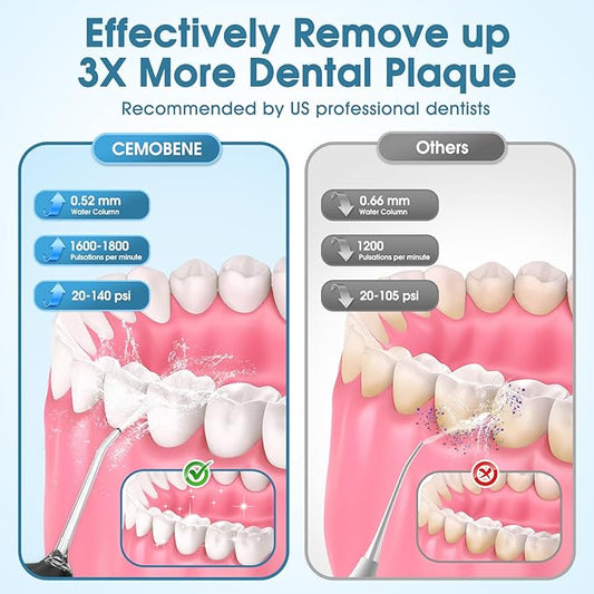 Water Flosser, Rechargeable 300ML IPX7 Waterproof Cordless Portable Oral Irrigator with 4 Modes & 6 Replaceable Jet Tips-Professional Flossing Cleaner for Daily Home Use,Travel,Gums,Braces Care(Black)