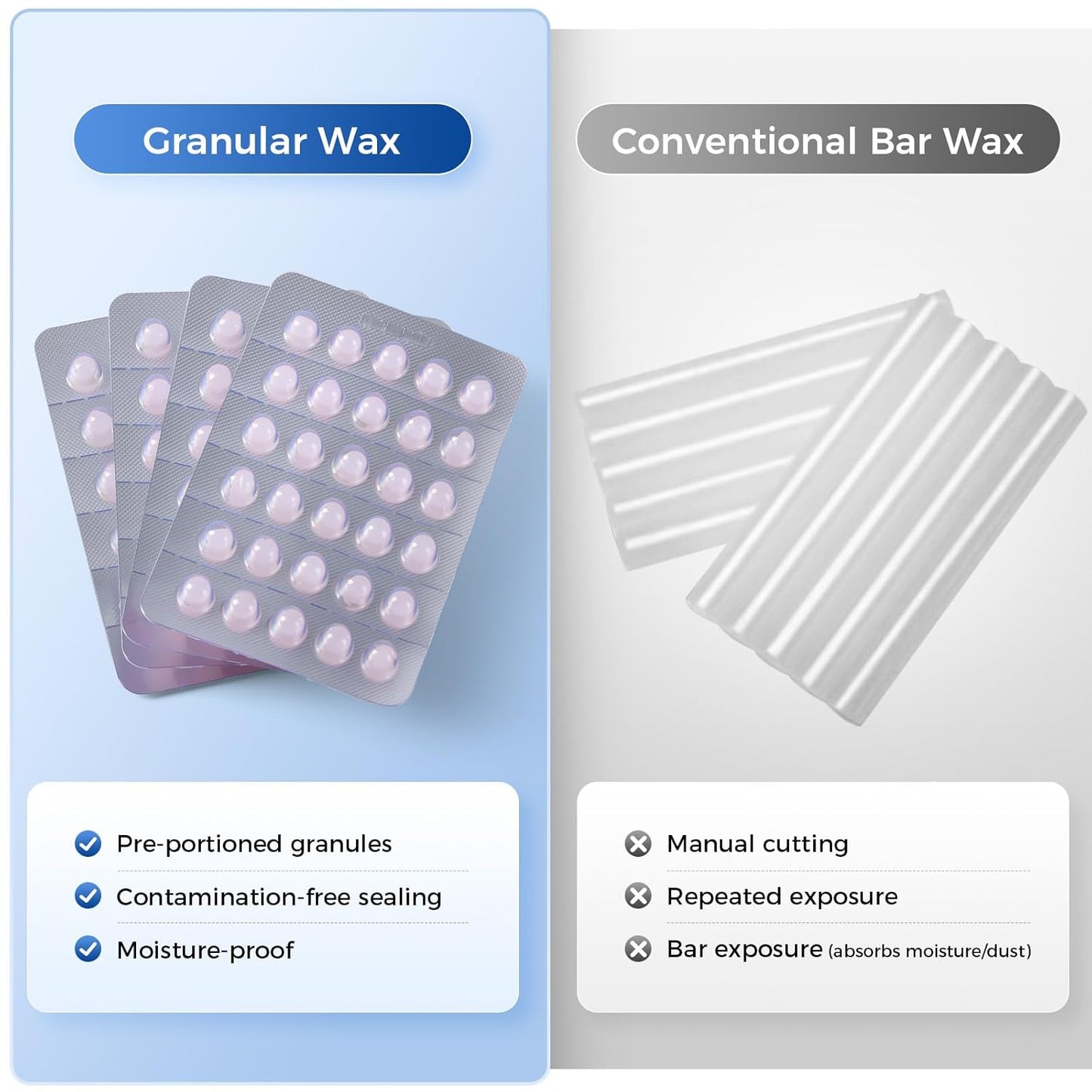 JMU Orthodontic Wax for Braces Wax Dots 120 Individually Wrapped, Dental Wax for Comfort & Protection, Strawberry