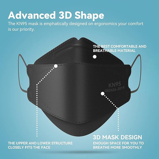 Keangs KN95 Face Masks 50 Pack, Breathable Protective Disposable Mask for Adults And Teens, Multicolor