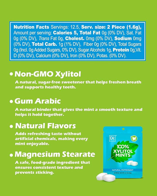 DC24 DAILY CARE 100% Xylitol Mints | Aspartame Free, Sugar Free, Vegan, Gluten Free & Keto Friendly | Natural Peppermint Flavored Mints, 25 Piece-Pack, 4 Packs
