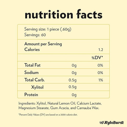XyloBurst - Xylitol Mints | Sugar Free Breath Mints for Oral Health | Gluten Free, Vegan, Keto Friendly | Aspartame Free | Lemon | 60 Count Jar, 8-Pack