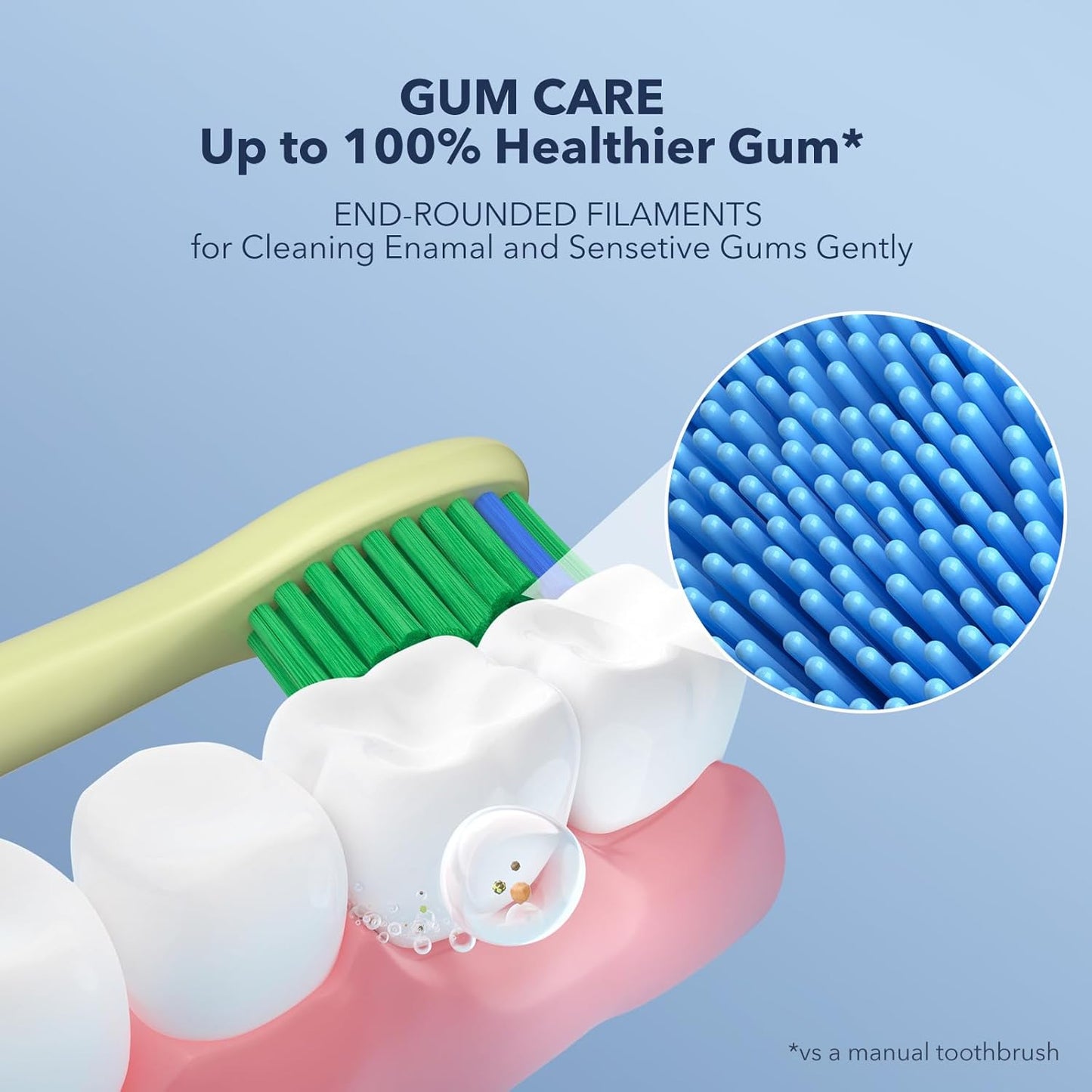 ARISSON Sonic Electric Toothbrush for Adults and Kids, 40,000 VPM Power Toothbrush, 1.5H Fast Charge Ultrasonic Electric Toothbrushes with 2 Minutes Smart Timer, 1.6 Oz Travel Toothbrush, Lime Green