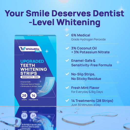 Whitebite Pro Upgraded Teeth Whitening Strips 28 Strips (14 Treatments) | Enamel-Safe | Deep Stains Removal | Non-Slip Design | Whitening Without Any Harm | Mint