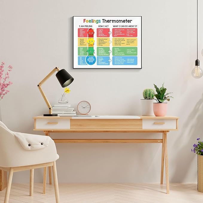 ARBOMG Children's emotional charts Mental health posters help students understand emotions posters -Calm Down Corner Classroom Decorations For Preschool Teachers, Educational Posters For Classroom