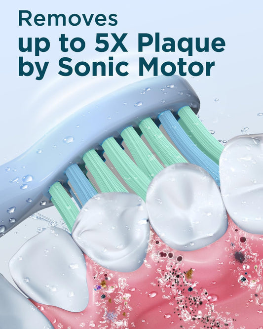 Rtauys Rechargeable Sonic Electric Toothbrush for Adults with 8 Heads, Travel Case, Whitening - Light Blue