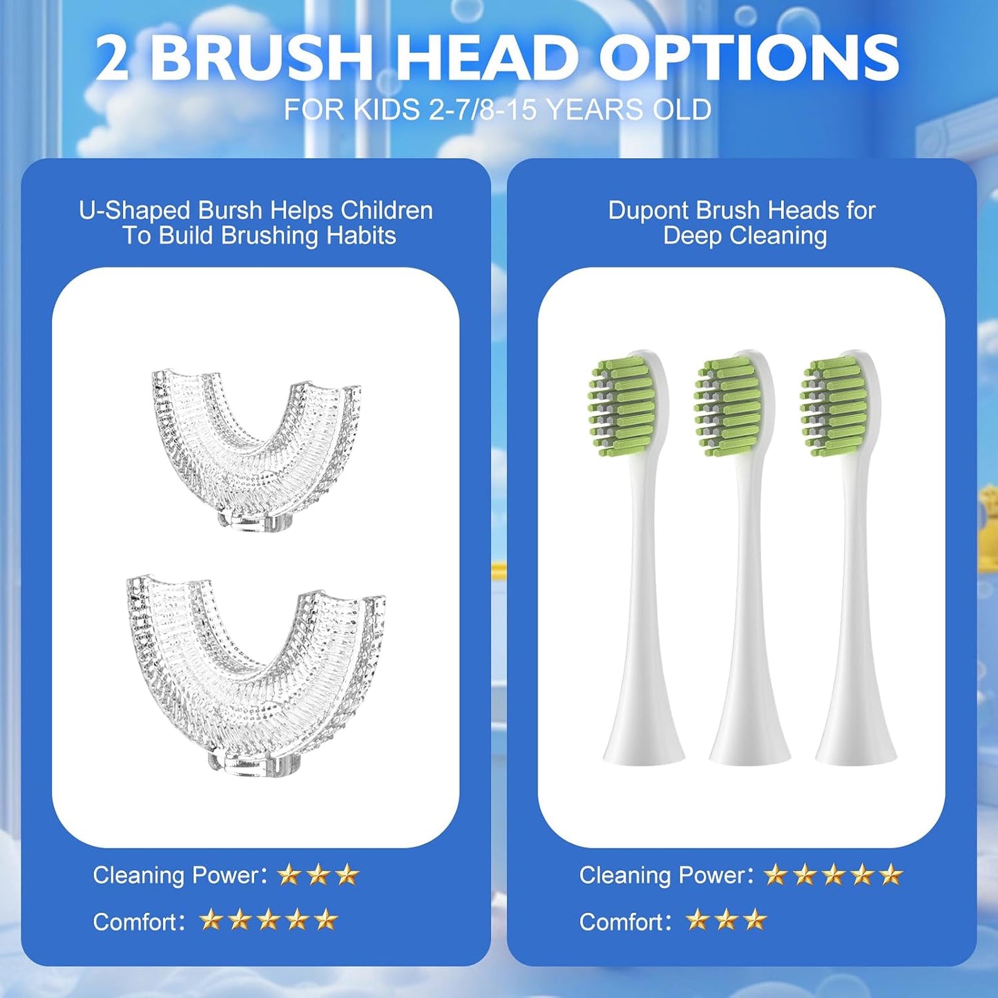 Kids Electric U Shaped Toothbrush Children Rechargeable Sonic Toothbrush with 6 Soft Brush Head Automatic Full Mouth 6 Cleaning Modes - (Age 2-7 Yellow)