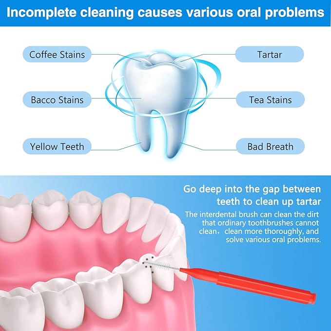 200 Pcs Interdental Brushes Braces Brush for Cleaner Disposable Dental Floss Picks Braces Flossers Dental Brush Soft Dental Tooth Flossing Head for Teeth Cleaning Tool, 5 Colors, 5 Sizes