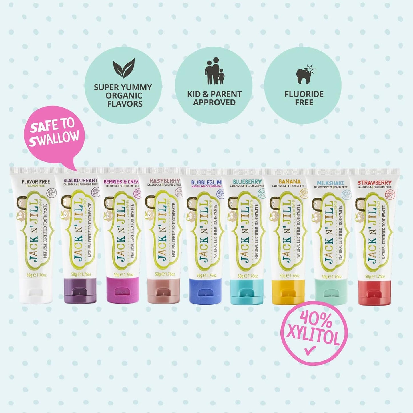 Jack N' Jill Natural Toothpaste for Baby and Infants - Fluoride Free Training Toothpaste, 40% Xylitol, BPA Free - Blueberry, 1.76 oz (Pack of 2)