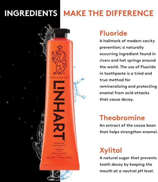 LINHART Linamel Mint Toothpaste and Whitener Gel Bundle, 3.4 oz Tube of Whitening Toothpaste with 1.7 oz Tube of Whitener Gel