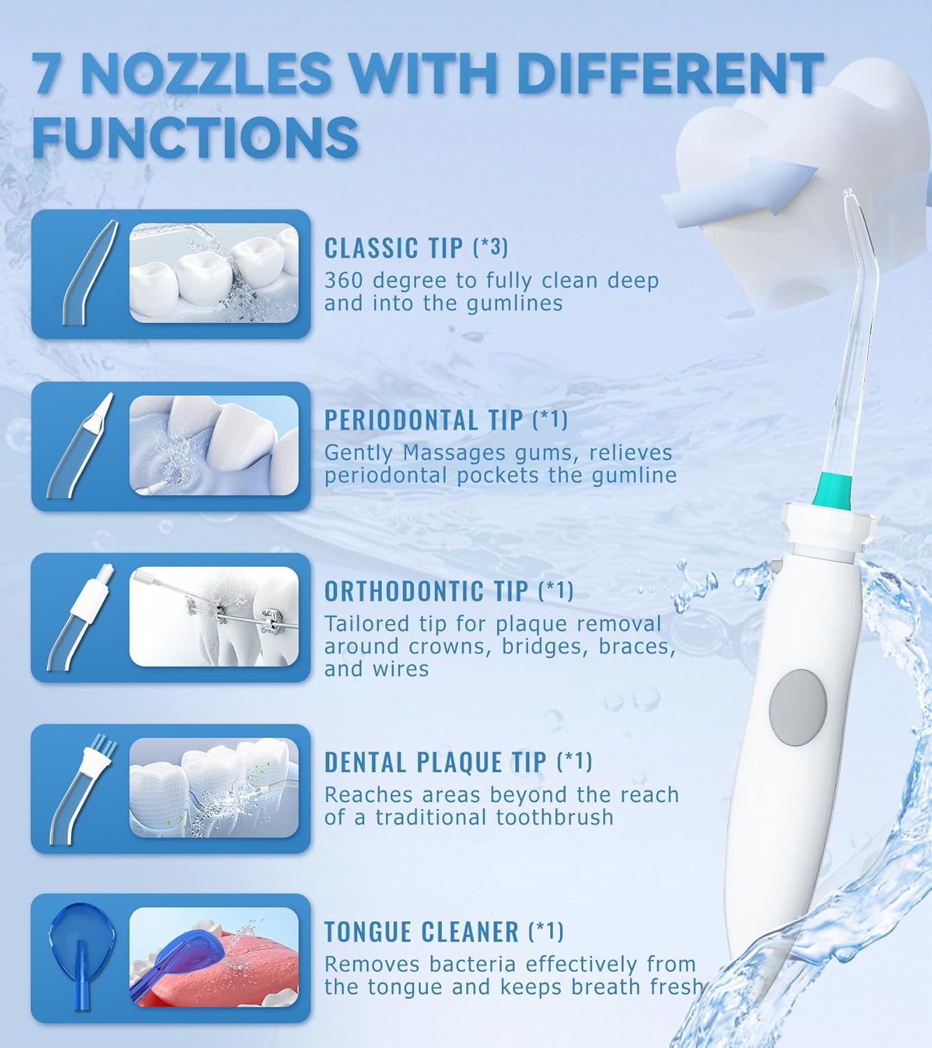Water Dental Flosser for Teeth Cleaning with 1000ML Large Capacity and UV Storage, 10 Adjustable Pressure Electric Oral Irrigator with 7 Jet Tips for Home Use, Gums, Braces (White)