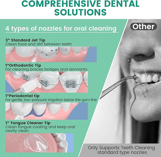 Water Flosser Cordless Rechargeable, 265ML Oral Irrigator with 4 Modes & 6 Nozzles, IPX7 Waterproof, 60-Day Battery, Portable Travel Electric Dental Flosser for Teeth Cleaning and Gum Care, W1