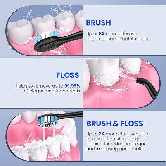 2-in-1 Electric Toothbrush with Water Flosser, Sonic Toothbrush & Dental Irrigator with 4 Modes, 600ML Water Flosser Combo