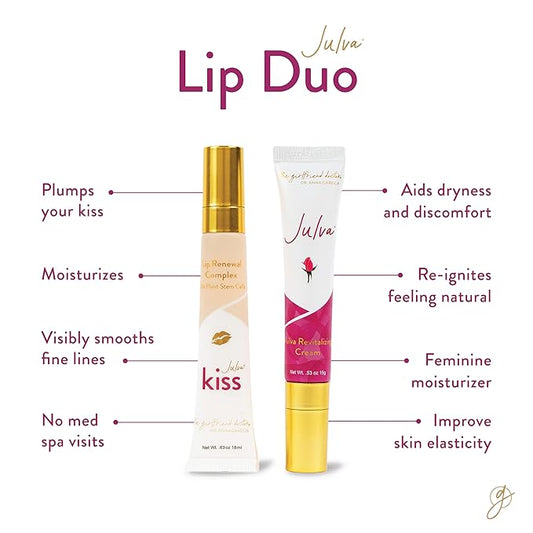 Kiss Lip Duo by Dr. Anna Cabeca – Moisturizing Cream + Lip Renewal Complex Set for Daily Skin Hydration