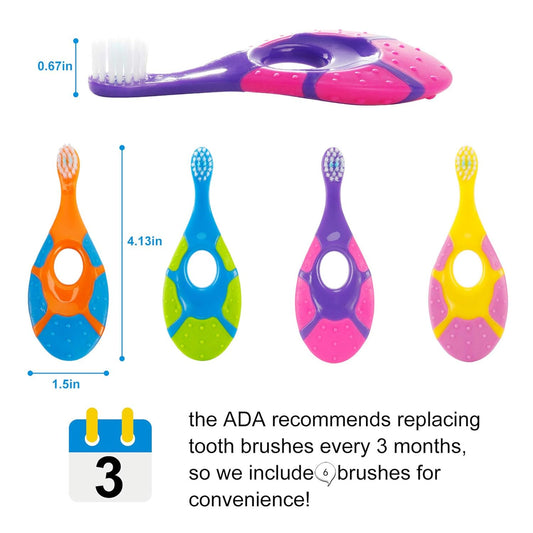 Slotic Baby Toothbrush & Toddler Toothbrush for Age 0-2 Years Old | Extra Soft Bristle for Baby Teeth & Infant Gums | Easy-Grip Finger Handle & Teething Pad | Dentist Recommended | 6-Pack