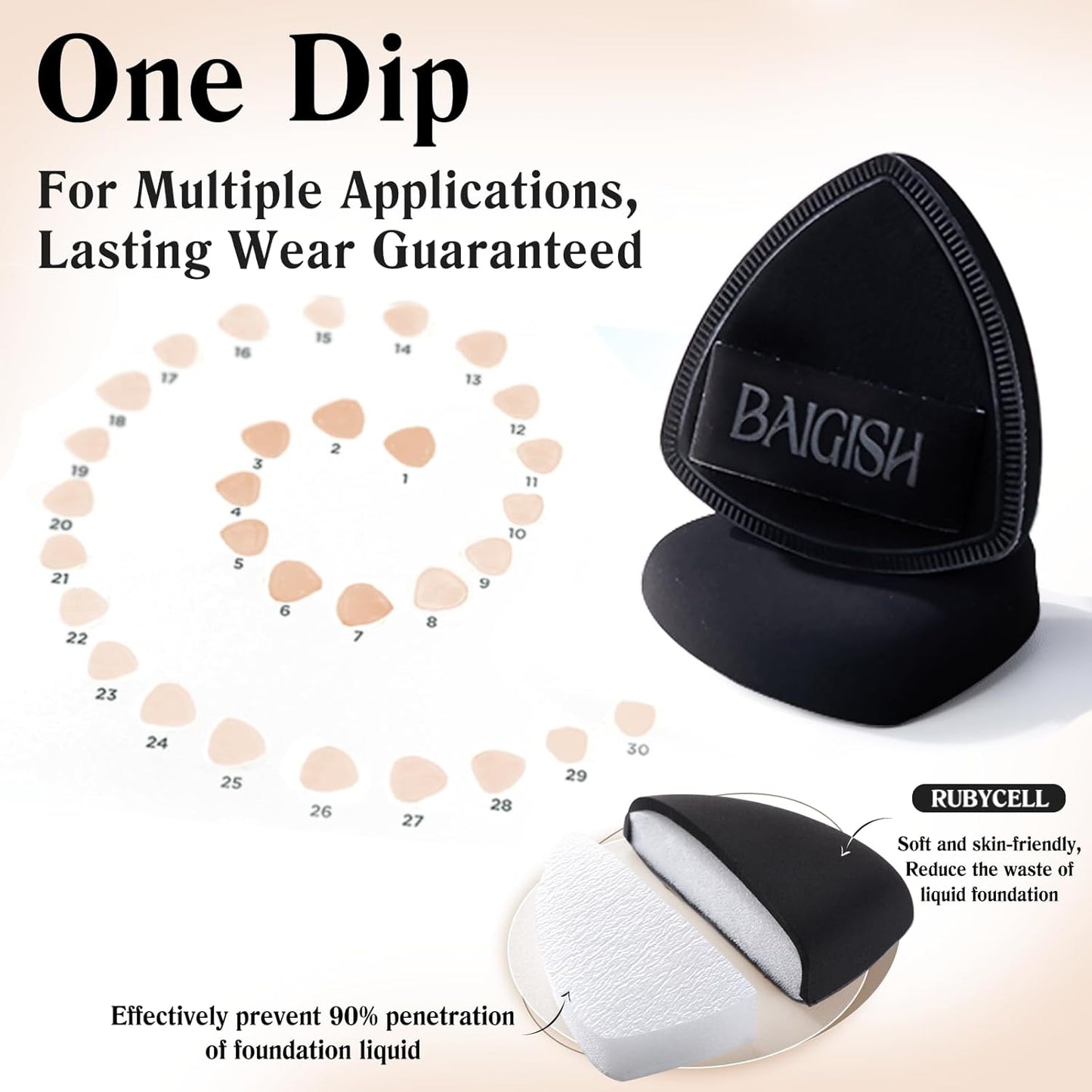 Makeup Sponge Set For Foundation Concealer, Triangle Powder Puff Soft Sponges Blender, Latex Free Blender Sponge For Liquid, Cream, and Powder Seamless & Flawless Makeup (Black)