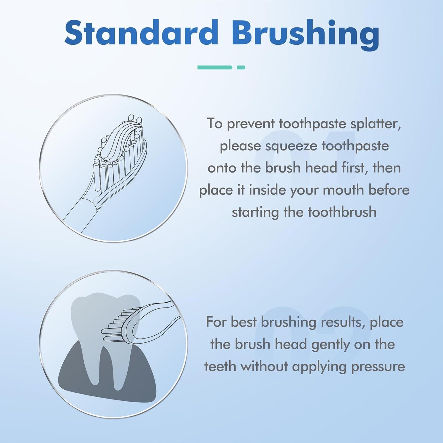 Sonic Electric Toothbrush with 8 Brush Heads, Rechargeable Toothbrush with Fast Charge 4 Hours Last 60 Days, 2-Min & 30s Smart Timer, IPX7 Waterproof(White)