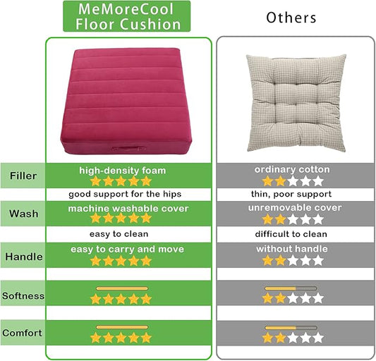 MeMoreCool Square Floor Pillow Seating for Adults Kids, Large Meditation Cushion Floor Pillow with Thick Foam & Soft Tufted Cover, Washable Big Pillow Seat Floor Cushion for Sitting Yoga 24" Wine