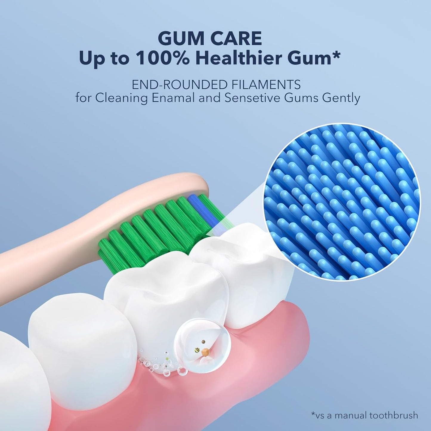 ARISSON Sonic Electric Toothbrush for Adults and Kids, 40,000 VPM Power Toothbrush, 1.5H Fast Charge Ultrasonic Electric Toothbrushes with 2 Minutes Smart Timer, 1.6 Oz Travel Toothbrush, Desert Sand