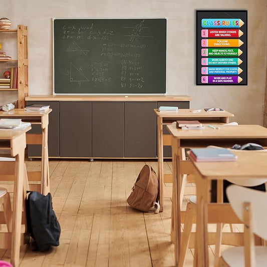 Colorful Classroom Rules Poster,Educational Motivational Wall Art for Elementary, Preschool, Kindergarten, Middle School,Back to School Teacher Supplies and Classroom Decor 24x36 in Aluminum Framed