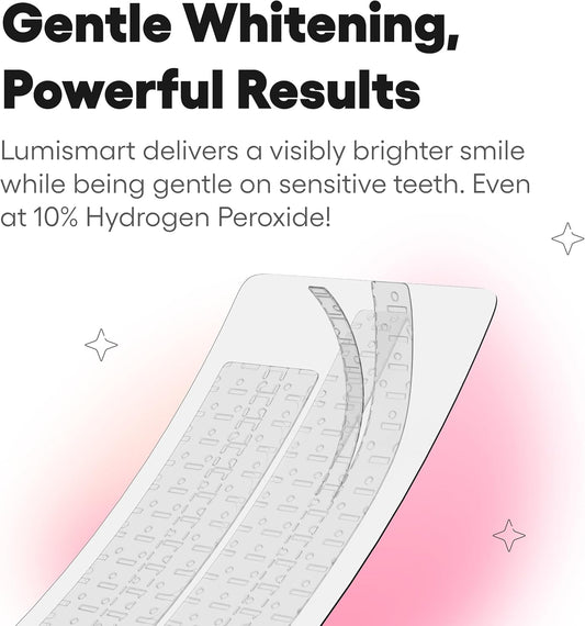 Something Nice Lumismart Whitening Strips - Dentist-Designed, Enamel Safe, up to 42 Treatments with Smart Adjust - Teeth Whitening Strips in Watermelon for Sensitive Teeth