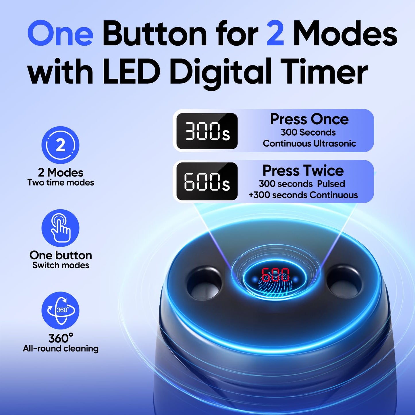 MySmile Ultrasonic Retainer Cleaner- 45kHz Denture Cleaner Machine with 200ML Capacity for Aligner, Mouth Guard, Braces, Portable Dental Cleaning Pod with 2 Mode Digital Timer for Home, Travel (BLACK)