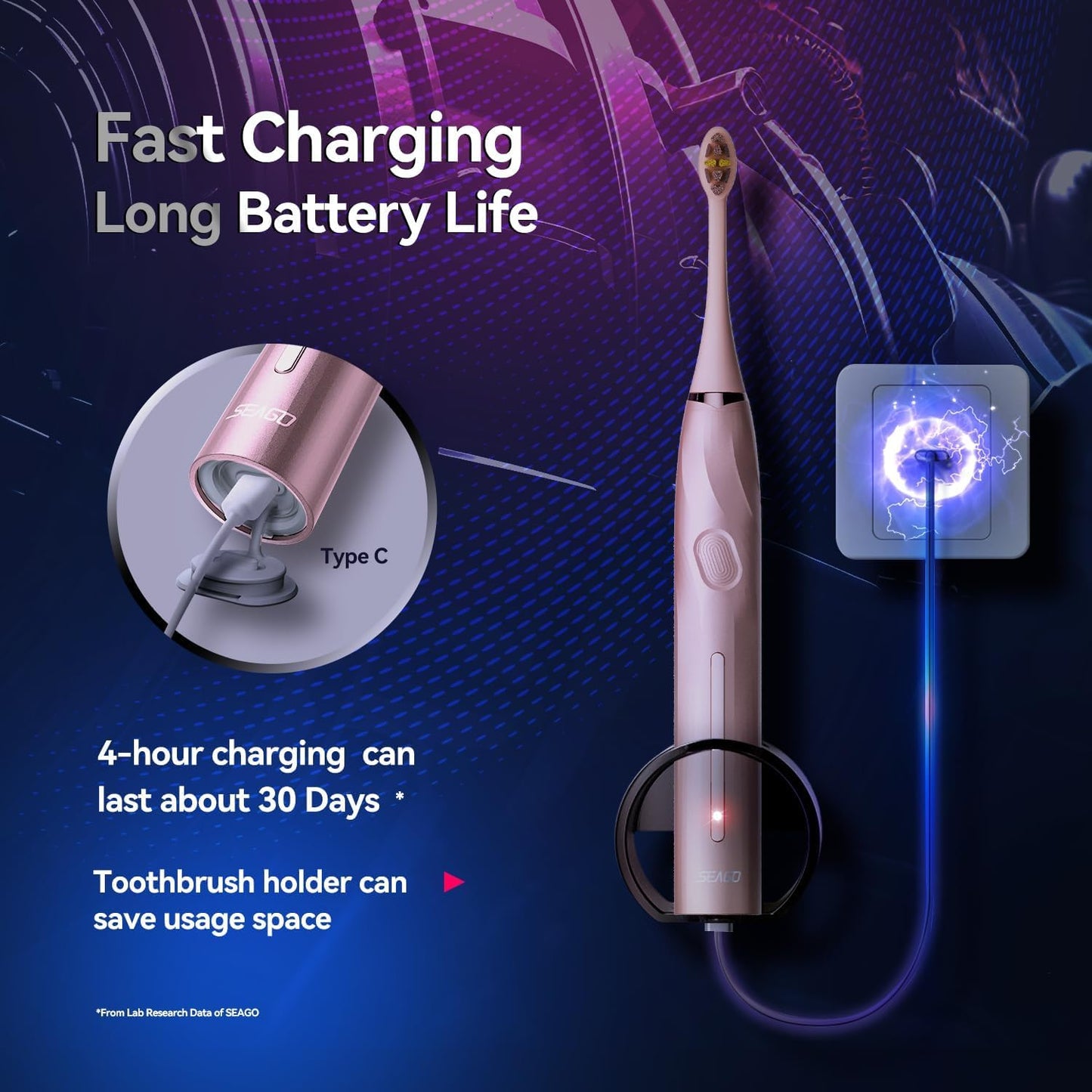 SEAGO Electric Toothbrush with 8 Soft Bristle Heads for Adults,Pressure Sensor, 5 Modes with 2 Minutes Build in Smart Timer,Rechargeable Travel Toothbrush with Brush Hold and Travel Case(2752Pink)