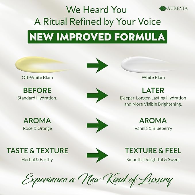 Vegan Lip Brightening Balm β Ayurvedic Lip Care for Dark & Smoker Lips | Deeply Hydrating, Moisturizing & Nourishing with Rich Antioxidants β Clean Beauty Plant-Based Formula