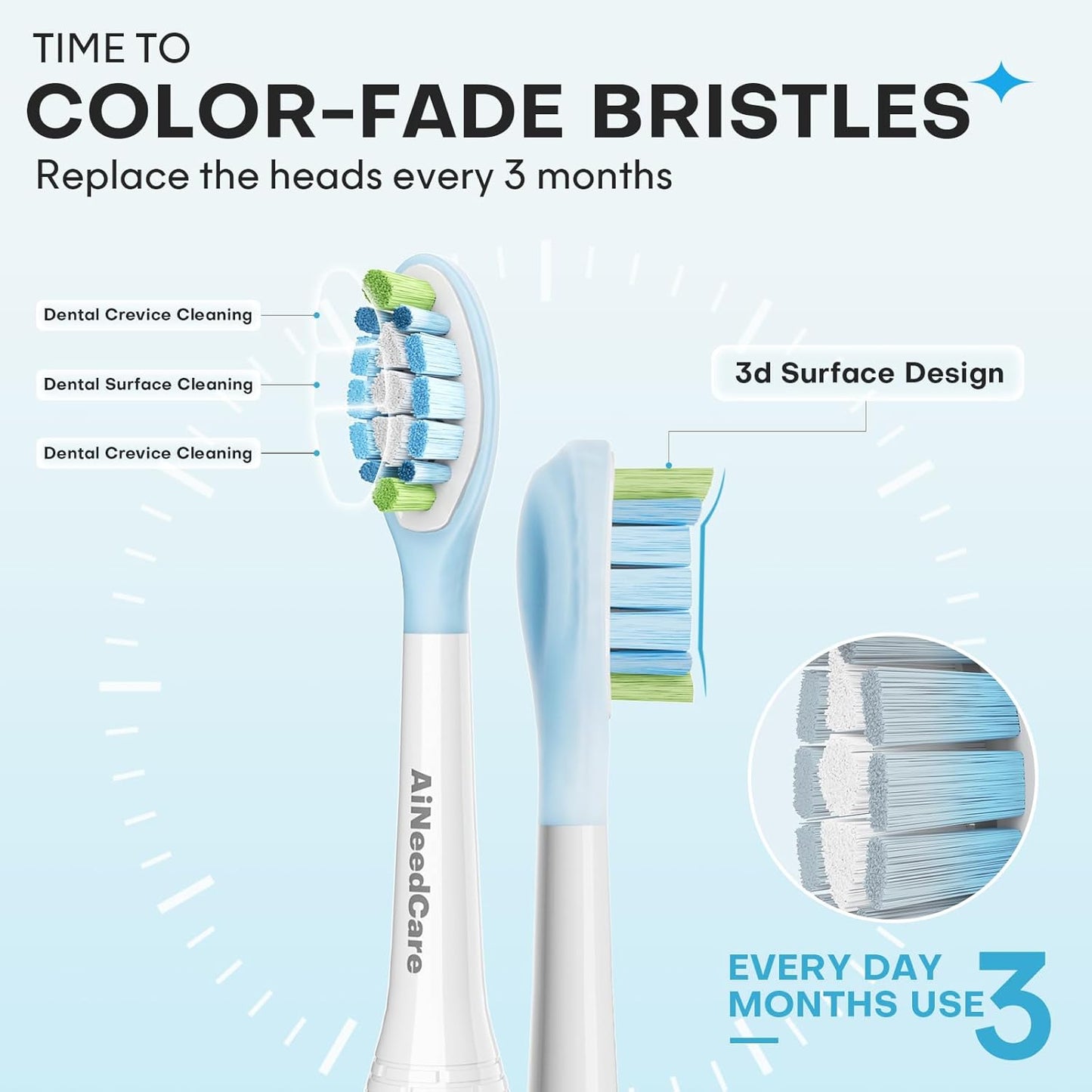 12 Pack Toothbrush Replacement Heads for Philips Sonicare, Electric Brush Heads Compatible with Phillips Sonic Snap-on Care Head (White)