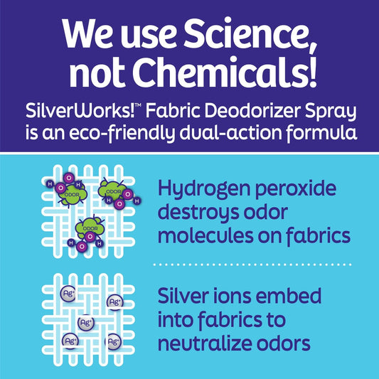 Fabric Spray Odor Eliminator For Home - Powerful, Natural Silver Ion Deodorizing Technology - Clothes, Furniture And Couch Deodorizer Odor Eliminator And Refresher Spray -16.9oz