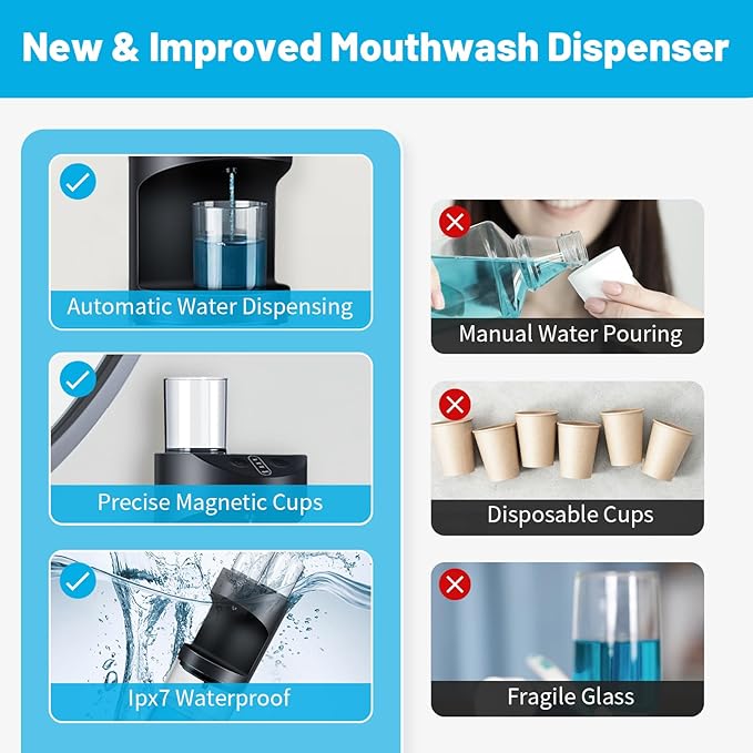 Automatic Mouthwash Dispenser, 19.35oz Touchless Electric Wall-Mounted & Countertop, Rechargeable Mouth Wash Dispensers for Bathroom with Magnetic Cups for Kids & Adults, Black