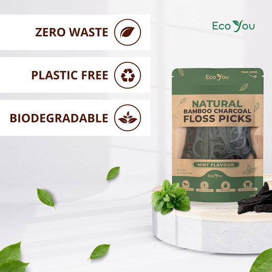 Biodegradable Floss Picks | 200 Count (4 Pack) | Mint Flavor, Candililla Wax | Sustainable & Reusable | Vegan & Cruelty-Free | Bamboo Floss Picks, Bamboo Toothpicks