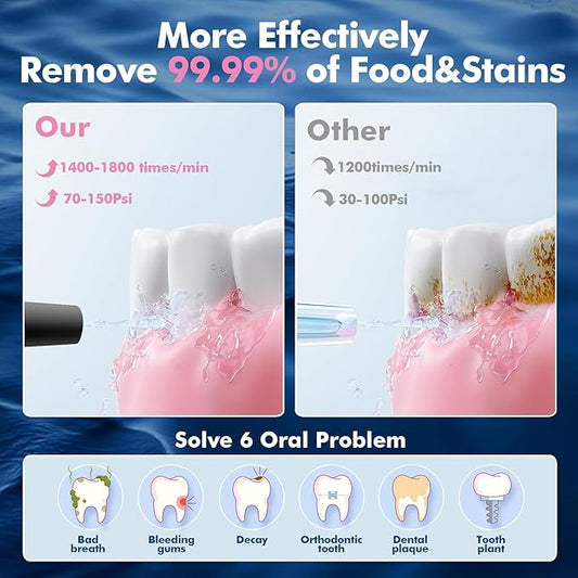 Cordless Water Dental Flosser for Teeth, with 8 Jet Tips, 300ML Tank Oral Irrigator Portable with 4 Modes IPX7 Waterproof Rechargeable Water Floss for Home Travel, Adults Teeth Cleaning (Black)