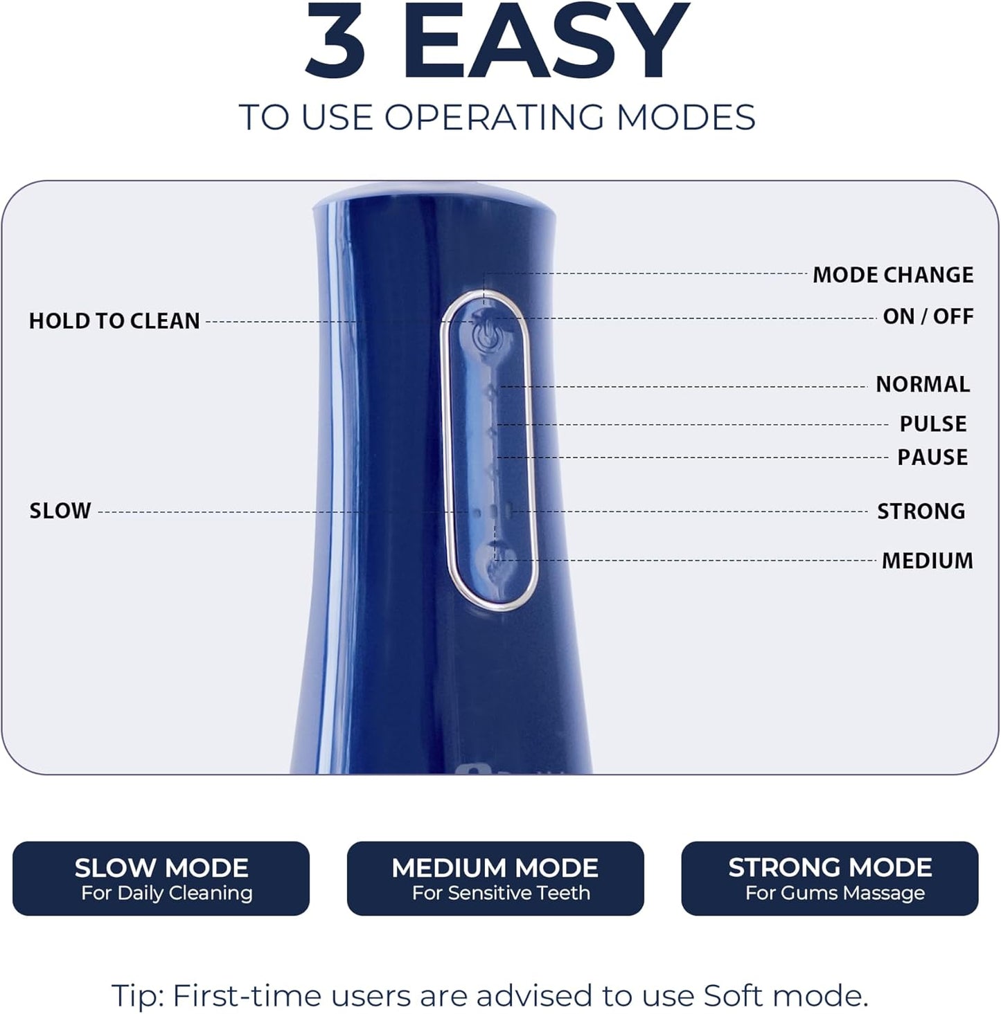 Dr. Aid Dental Water Flosser – Portable Oral Irrigator – 12Oz Tank, Water Filter, 5 Tips, Type C Charger – IPX8 Waterproof Cordless Water Flosser, Ideal Water Flossers for Teeth, Gums, Braces (Blue)