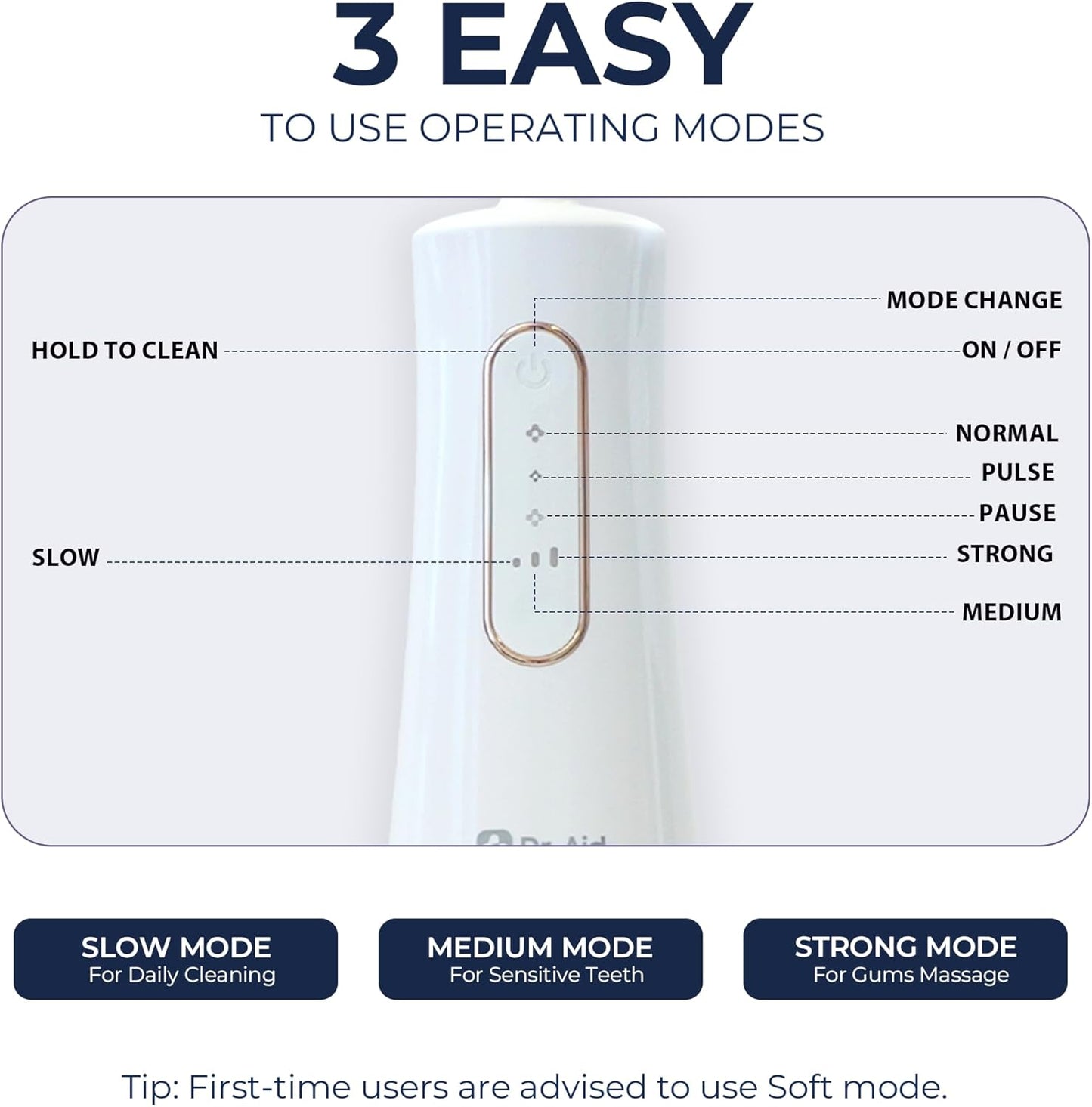 Dr. Aid Dental Water Flosser – Portable Oral Irrigator – 12Oz Tank, Water Filter, 5 Tips, Type C Charger – IPX8 Waterproof Cordless Water Flosser, Ideal Water Flossers for Teeth, Gums, Braces (White)