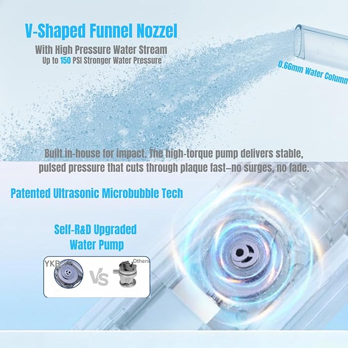 YKB Water Flosser for Teeth, 400ml 8 Modes Portable Water Flosser Cordless with Digital Display, Travel Water Oral Irrigator for Teeth Cleaning & Oral Care Rechargeable IPX7 Waterproof (Black)