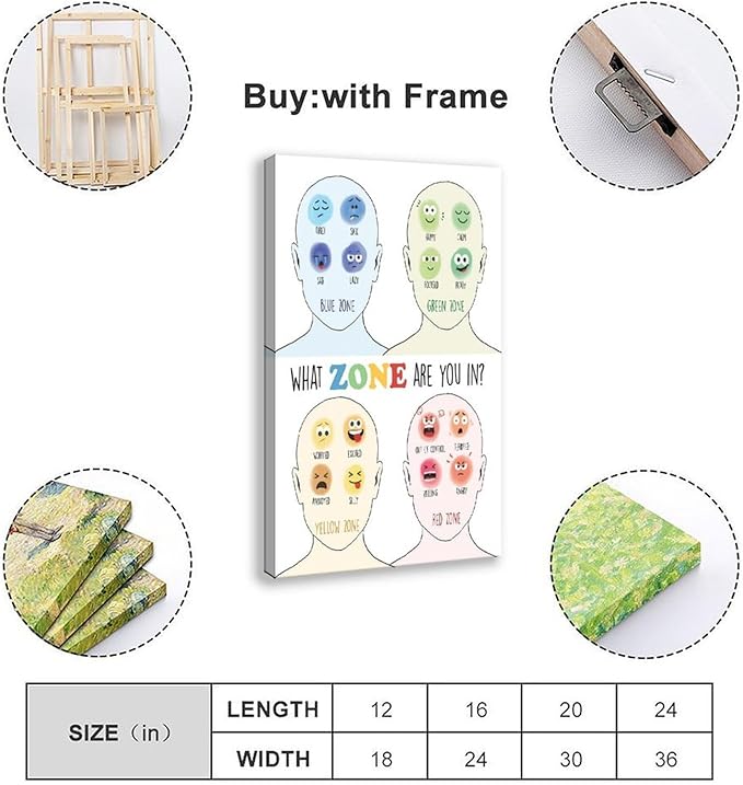YFET Zones Of Regulation Feelings Chart Emotions Calm Corner Therapy Office Decor Classrooms Teen Boy Room Wall Art Canvas Painting Print Posters Frame 12x18inch
