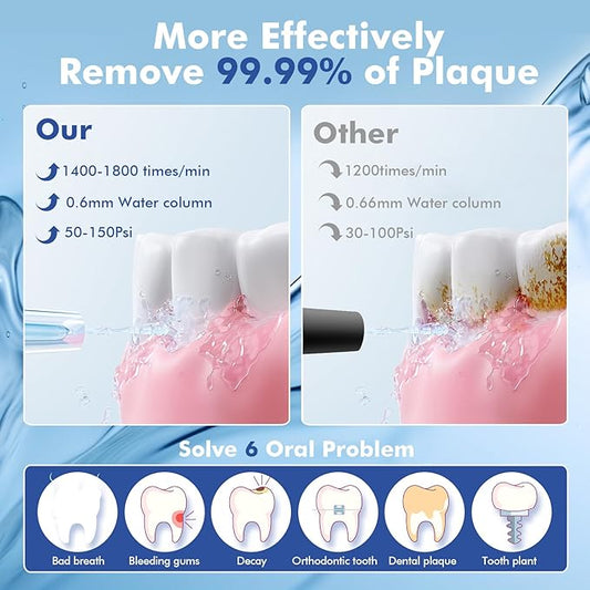 Water Flosser Teeth Pick: 5 Modes Cordless Water Dental Floss 300ML Portable Rechargeable IPX7 Waterproof Electric Water Flossing Cleaning Picks with 6 Jet Tips Oral Irrigator Cleaner, White