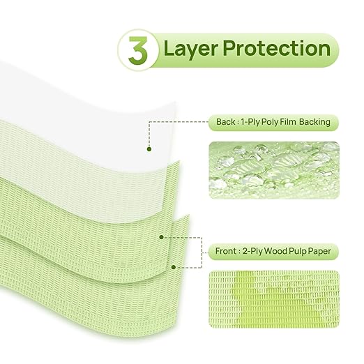 JMU 125 Pack Dental Bibs, Disposable Dental Bibs 3-Ply Waterproof Patient Bibs Tray Covers 13" x 18" Green