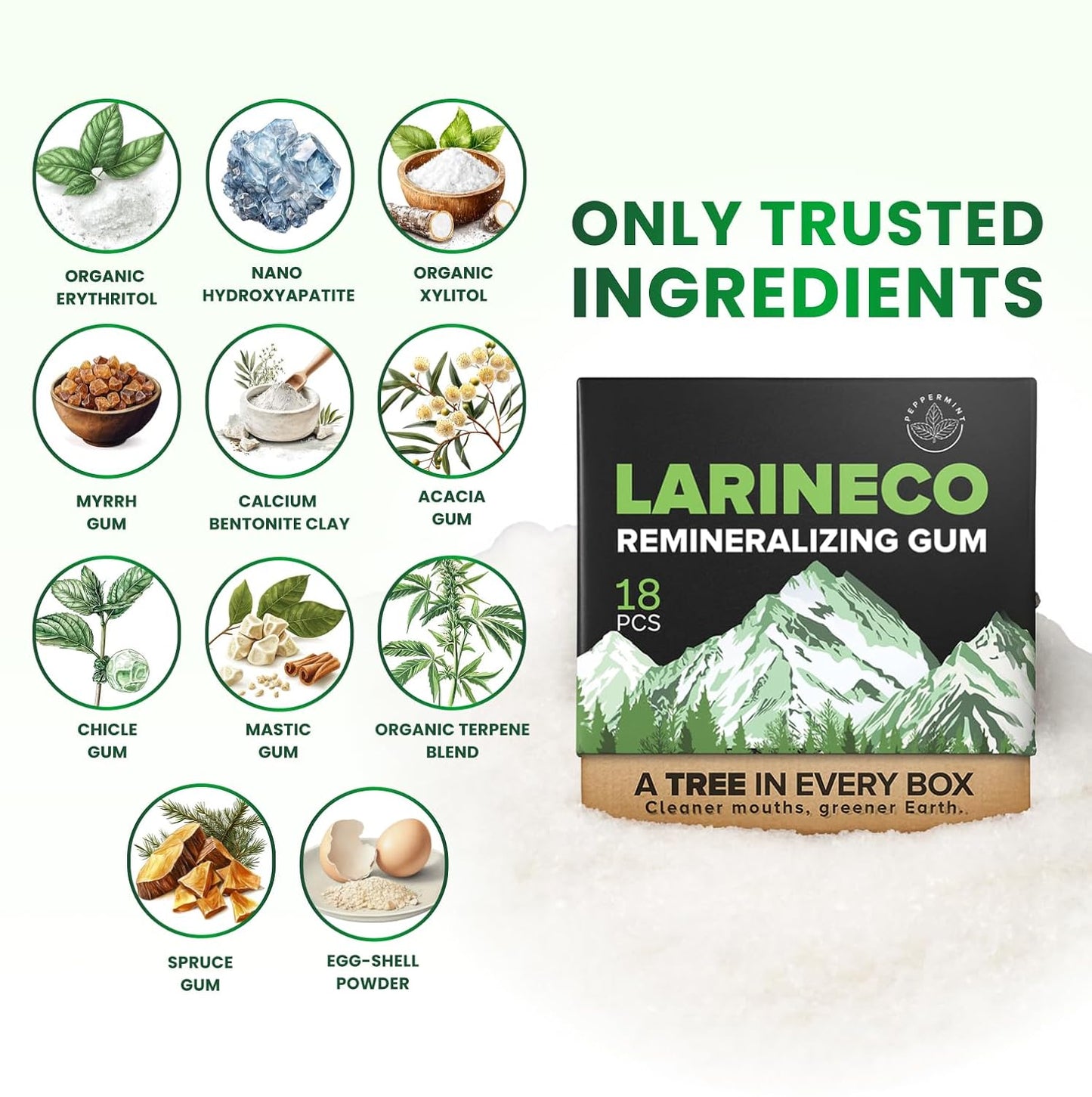 Larineco Remineralizing Gum with Nano Hydroxyapatite & Xylitol – Sugar-Free Cinnamon Xylitol Gum – Plastic-Free, Dye-Free, Aspartame-Free – Natural Base – 18 Pieces (18 Count (Pack of 2), Peppermint)