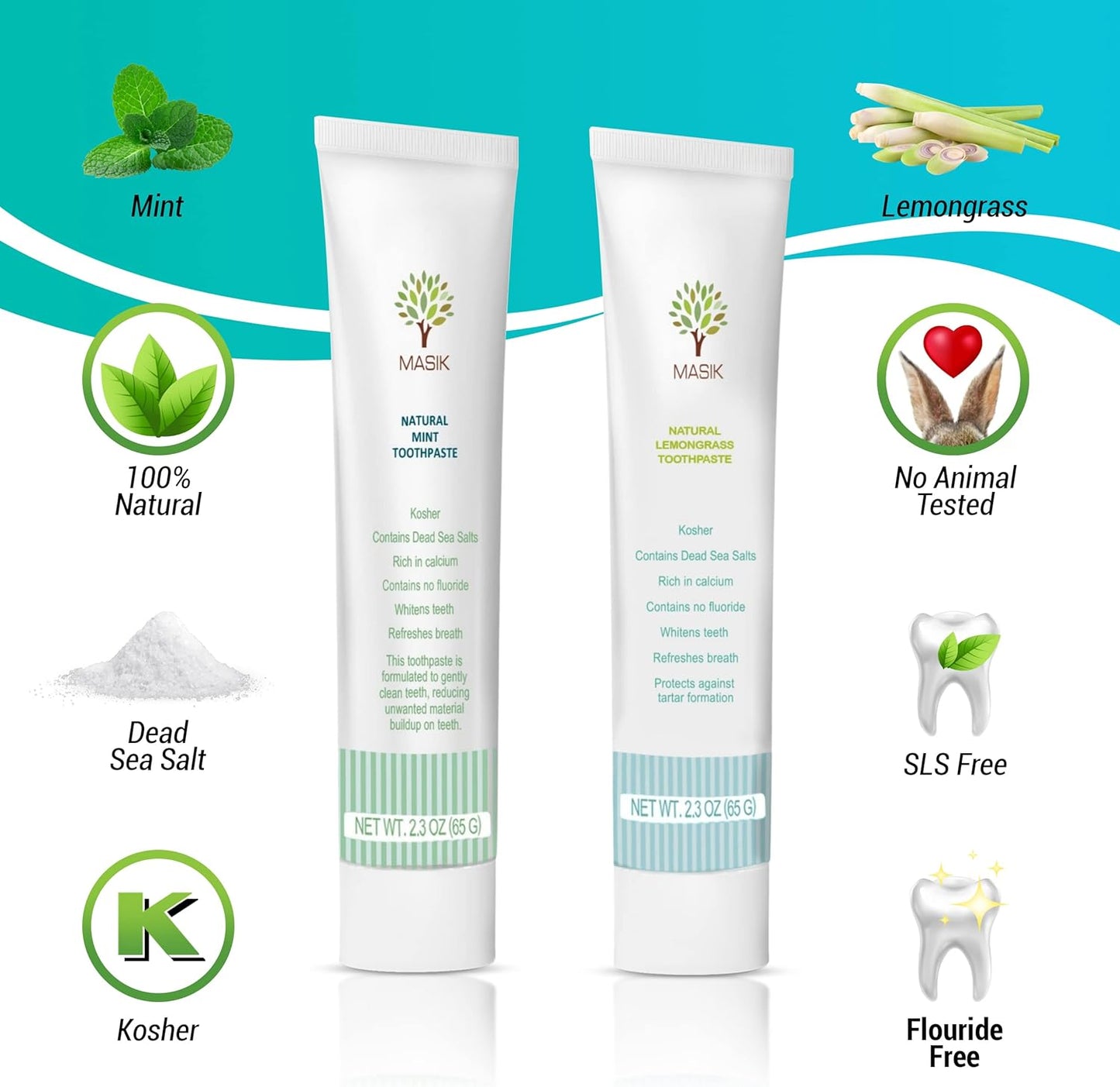 Masik Natural Mint Toothpaste β Whitening & Sensitive Teeth | Dead Sea Salt | Stain & Plaque Remover | Bleeding Gums & Canker Sore Care | Fluoride & SLS-Free | Non-Foaming | Made in Israel