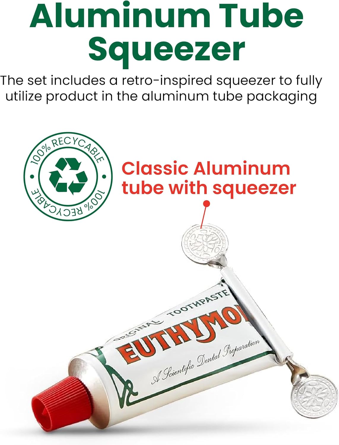 EUTHYMOL Original Toothpaste Set (Gift Set, 3.7fl oz*2, Sqeezer Set) - Fluoride-Free for Sensitive Teeth & Gum. Bad Breath, Cavity Prevention, 12-Hour Long Lasting Freshness with Wintergreen