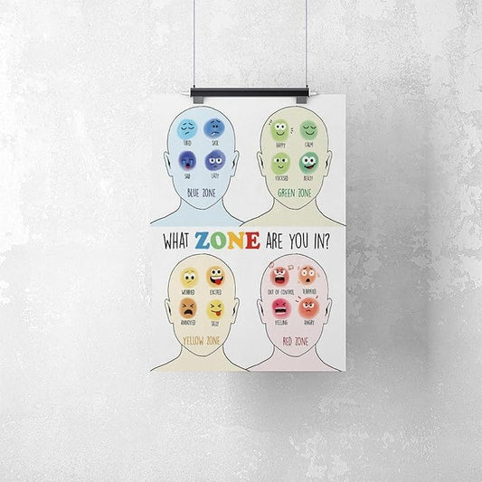 YFET Zones Of Regulation Feelings Chart Emotions Calm Corner Therapy Office Decor Classrooms Canvas Poster Wall Art Bedroom Office Room Classroom Decor Gifts Unframe 24x36inch