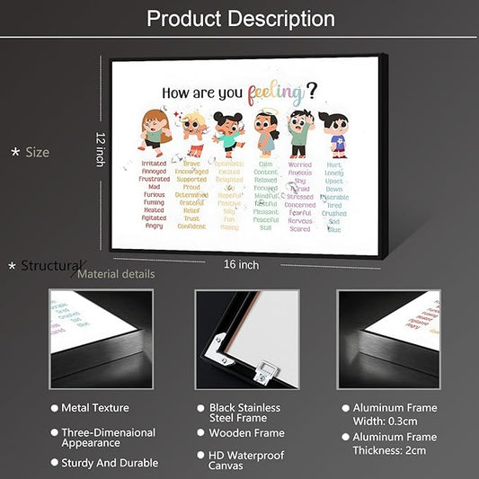 ARBOMG Children's emotional charts Mental health posters help students understand emotions posters -Calm Down Corner Classroom Decorations For Preschool Teachers, Educational Posters For Classroom